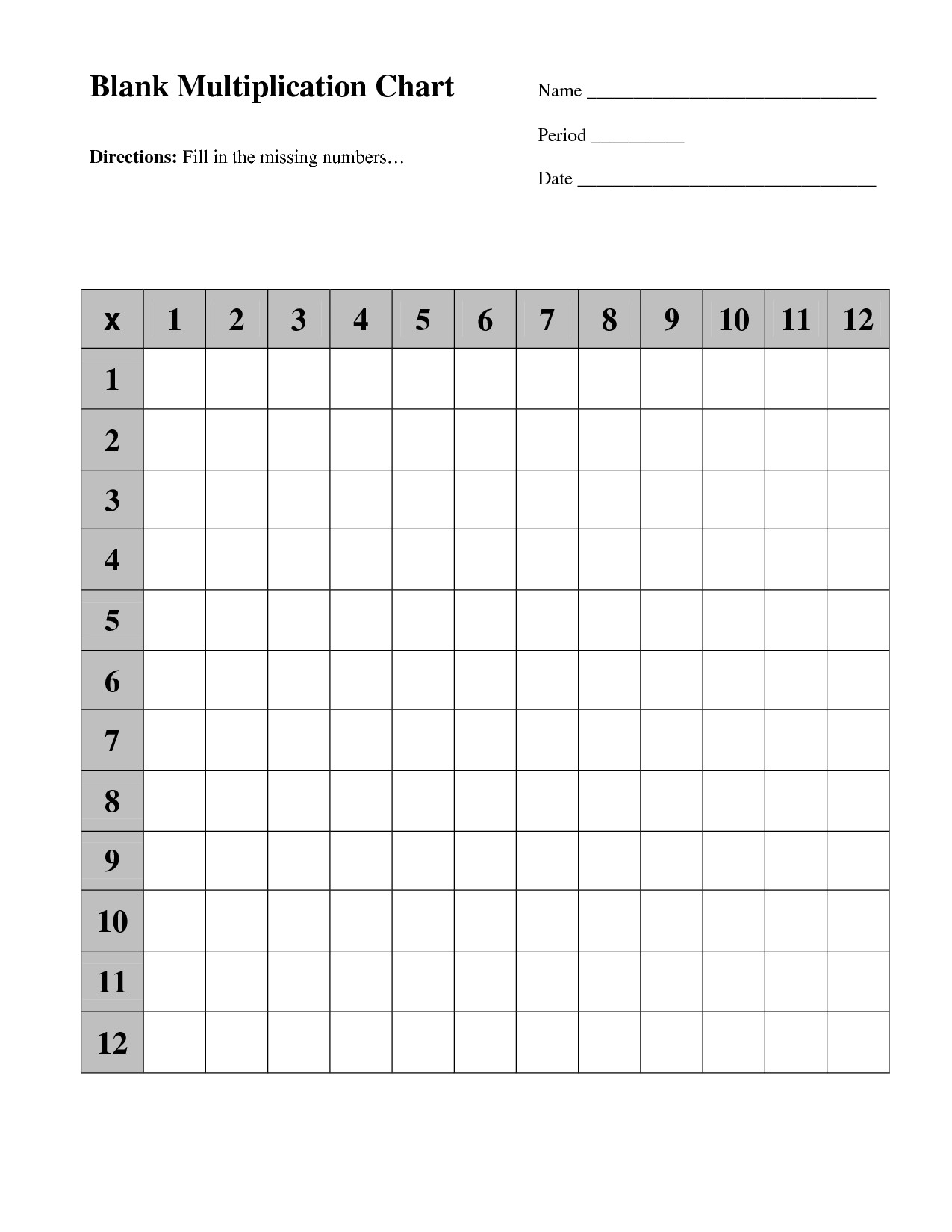 Free Printable Multiplication Tables Worksheets