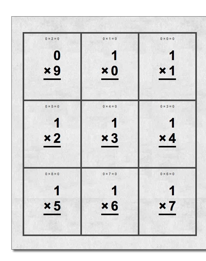 Free Printable Flash Cards For Multiplication Math Facts