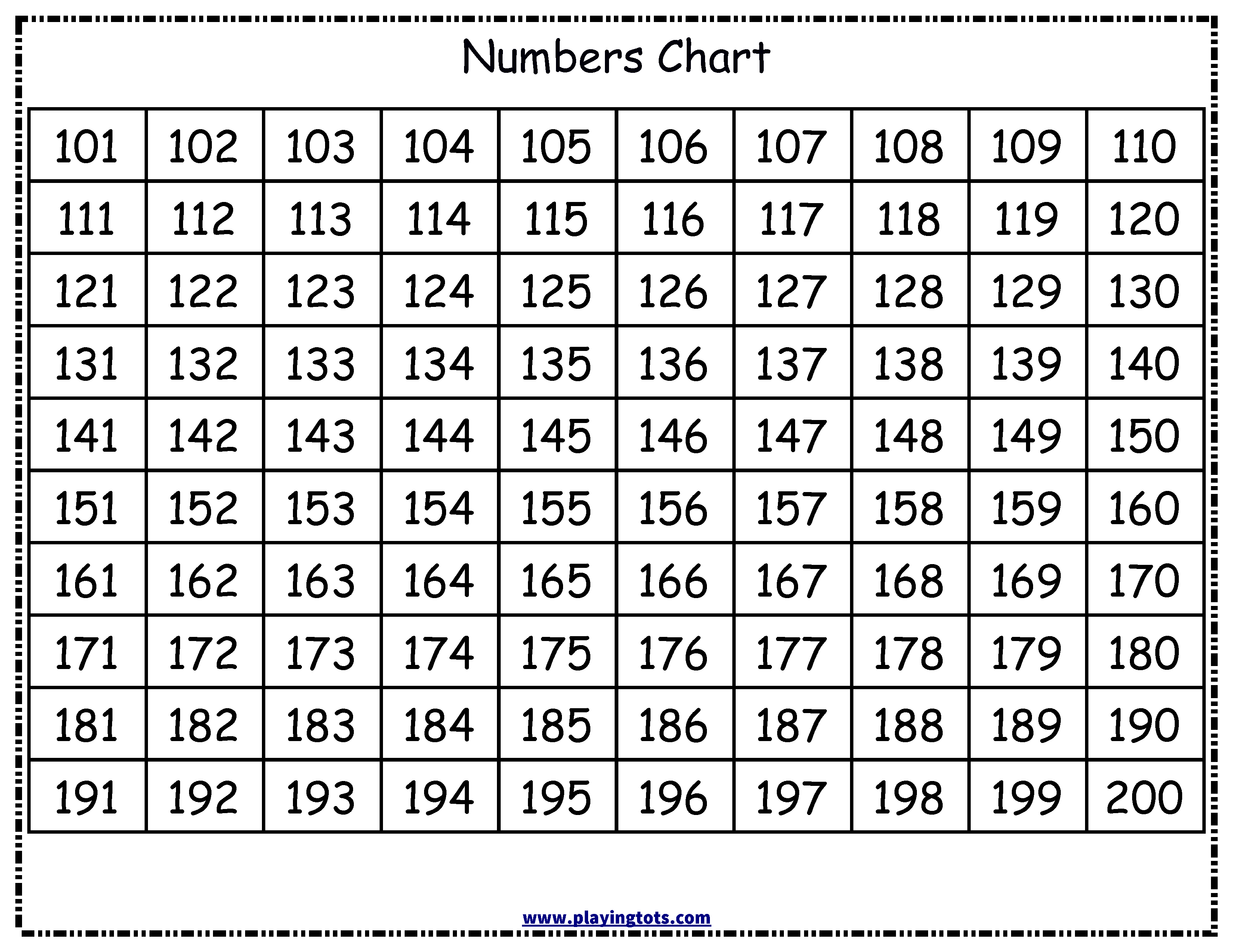0100 Multiplication Chart Printable Multiplication Flash Cards