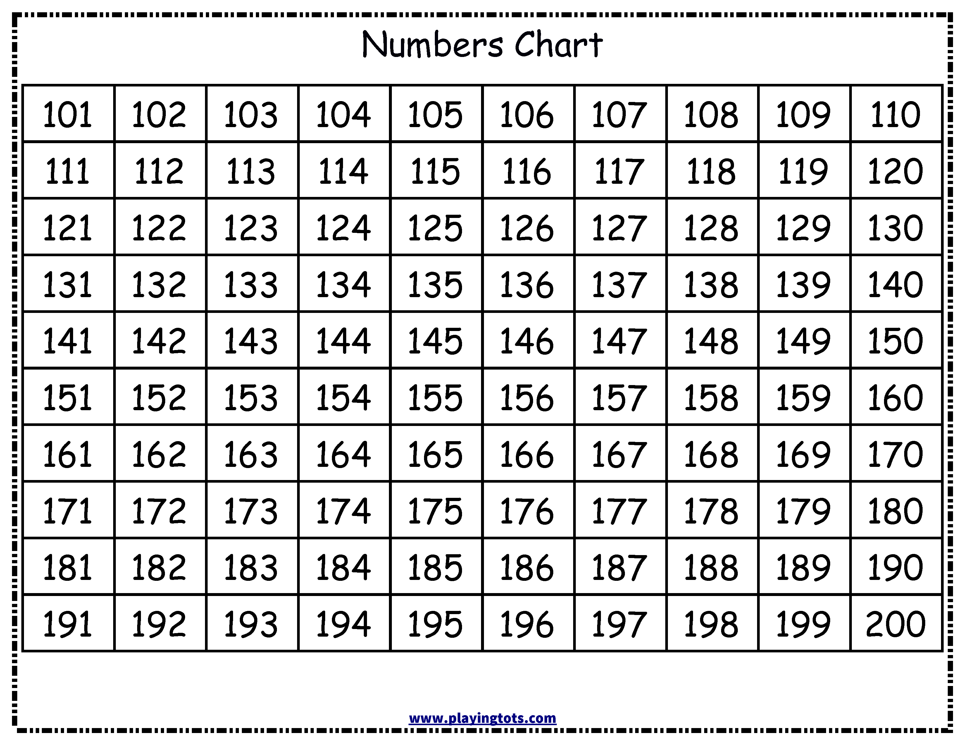 multiplication-chart-0-100-printablemultiplicationcom-0-100-number-chart-mathematics-huh-100