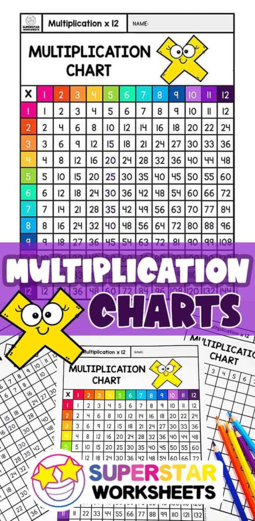 Free Printable Multiplication Chart For Kids. We've Created Free Printable Multiplication Chart For Kids. We've Created