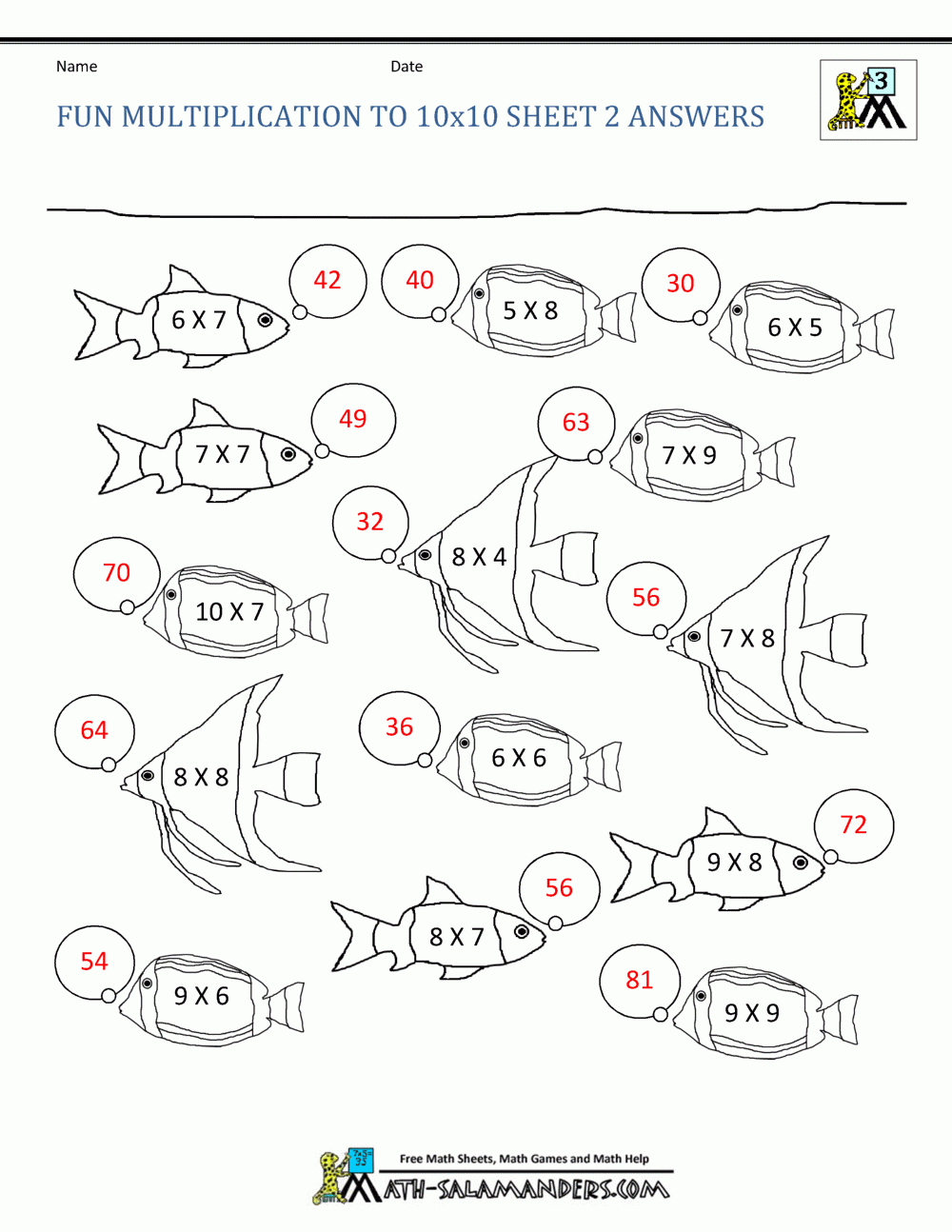 Multiplication Chart Math Is Fun | PrintableMultiplication.com