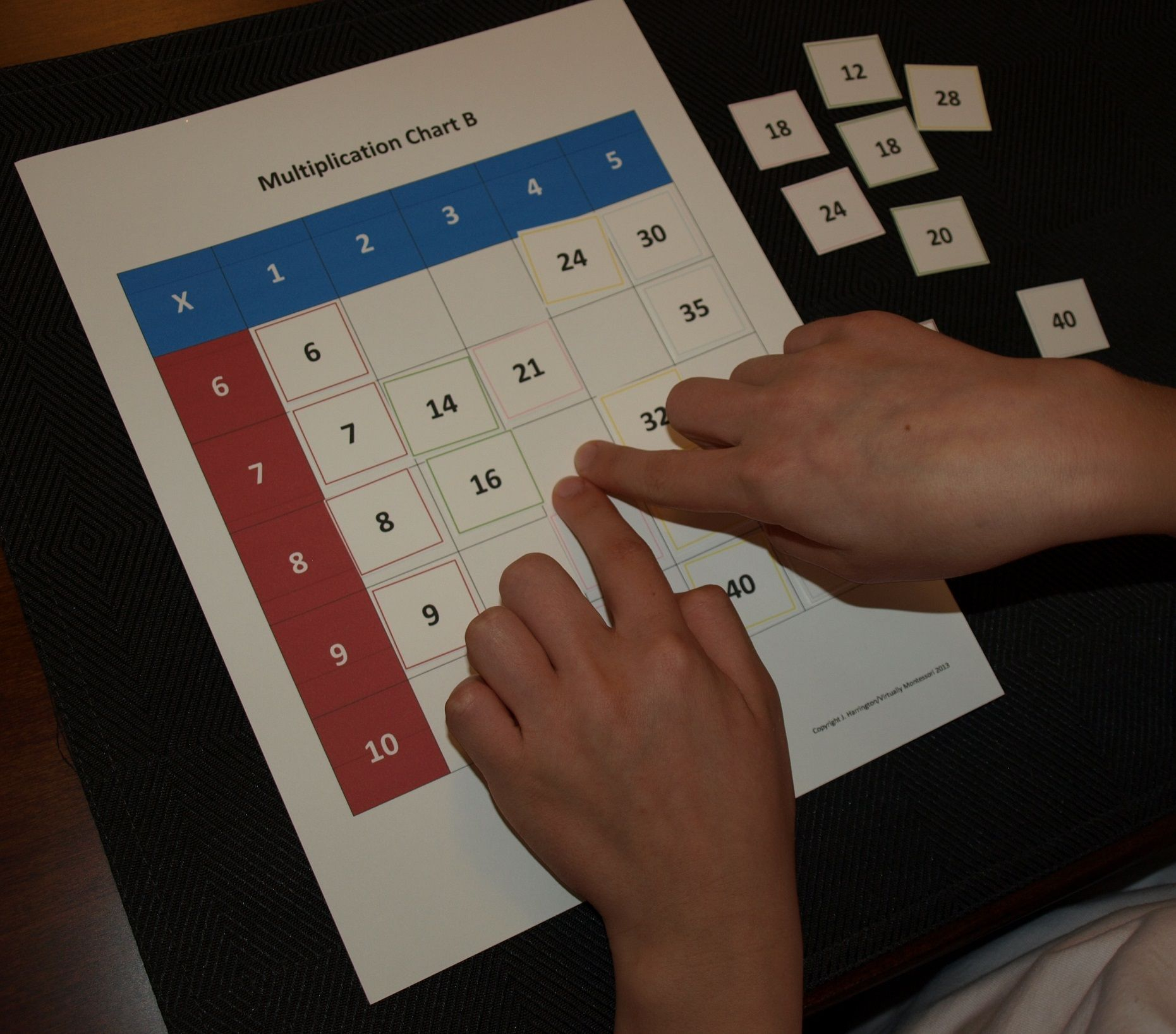 Hands-On Multiplication Charts: Montessori-Inspired