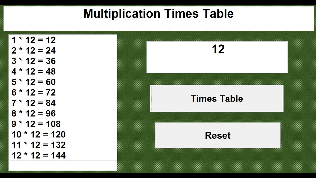 How To Create Multiplication Times Table In Powerpoint