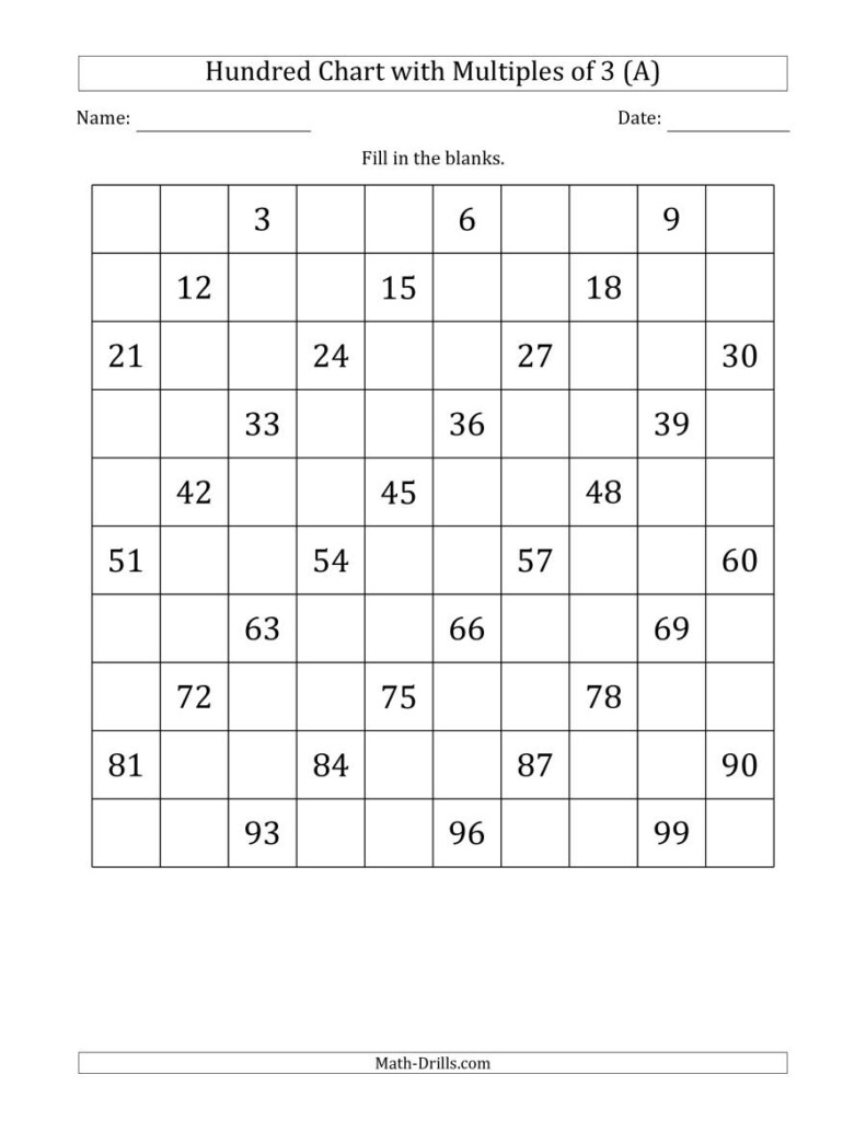 Hundred Chart With Multiples Of 3 Hundred Chart With Multiples Of 3
