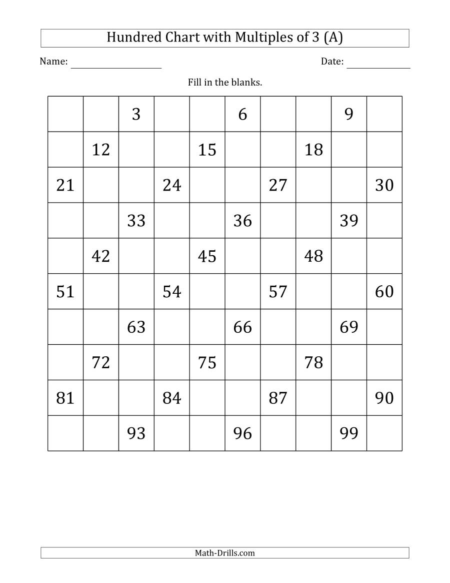 Hundred Chart With Multiples Of 3