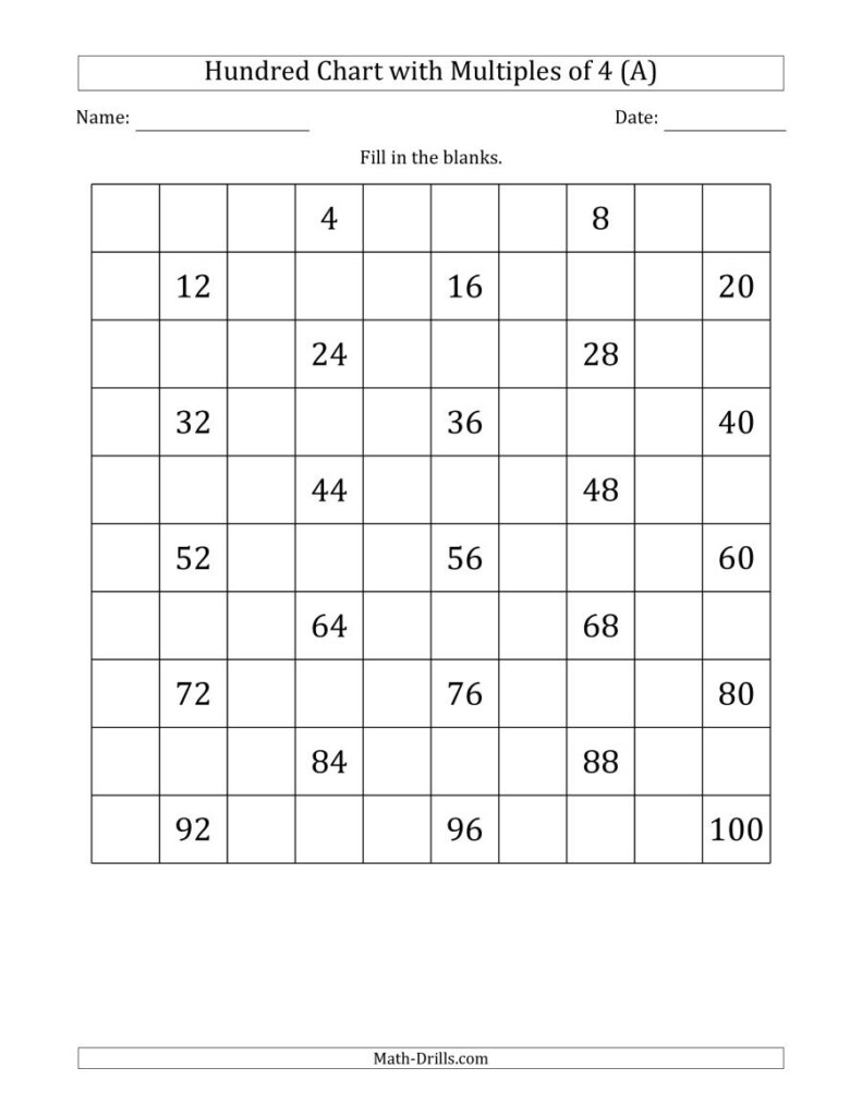 Hundred Chart With Multiples Of 4 Hundred Chart With Multiples Of 4