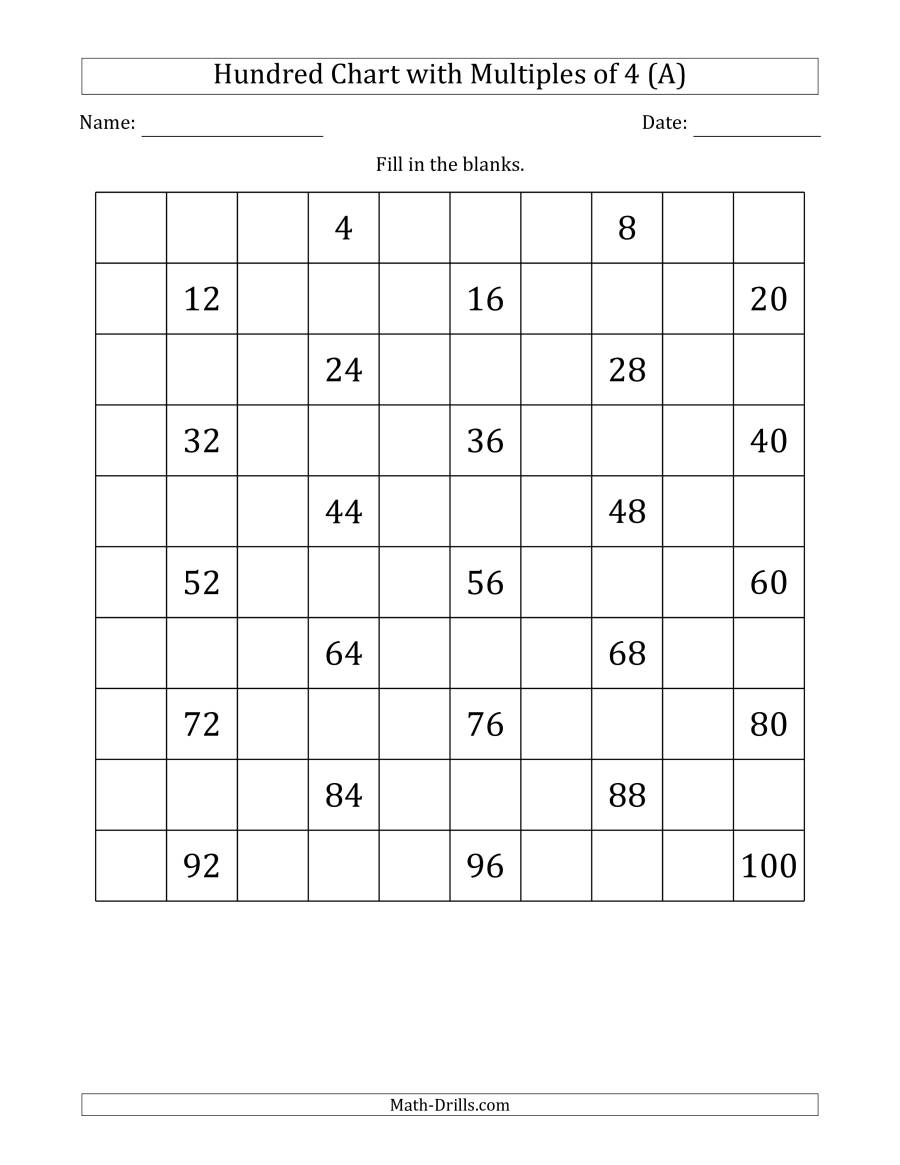 Hundred Chart With Multiples Of 4