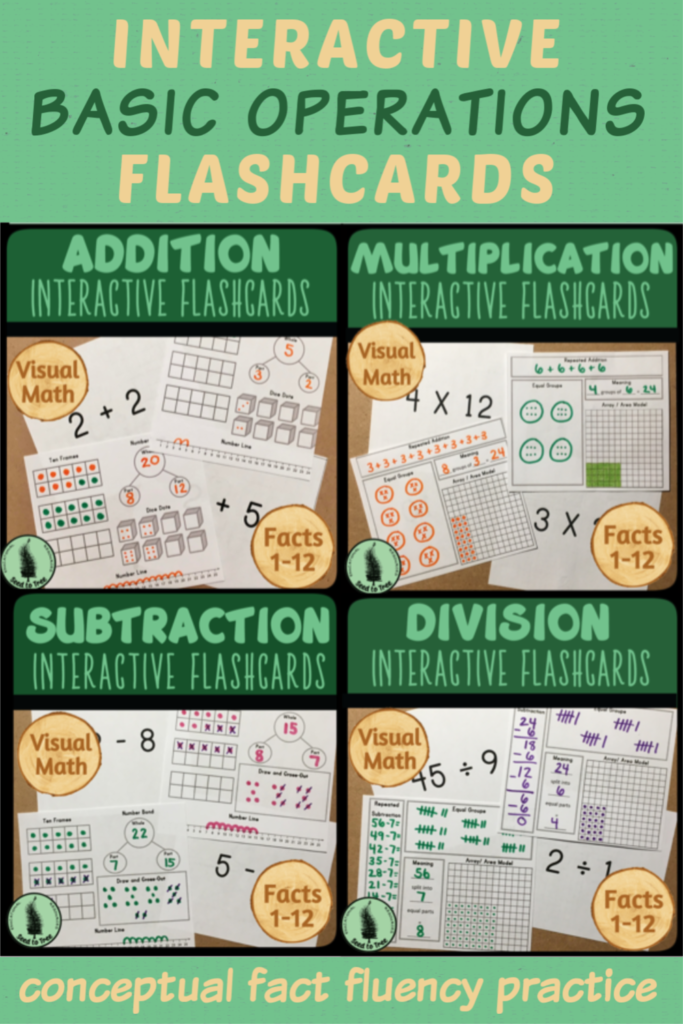 Interactive Math Fact Flashcards In 2020 | Flashcards Interactive Math Fact Flashcards In 2020 | Flashcards