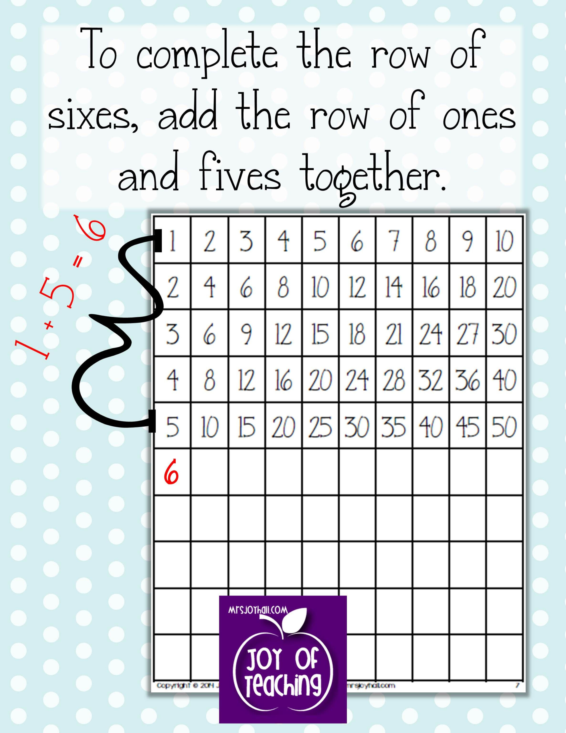 Kids&amp;#039; Diy Multiplication Charts - Mrs. Joy Hall