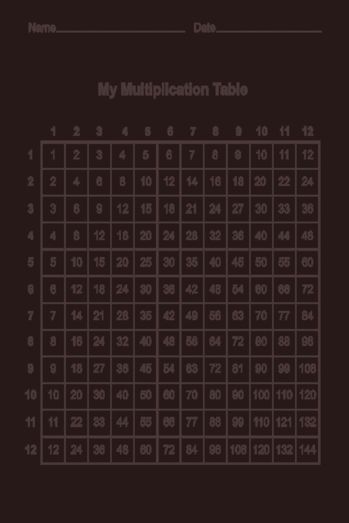 Language Arts Multiplication Table Printable Multiplication Language Arts Multiplication Table Printable Multiplication