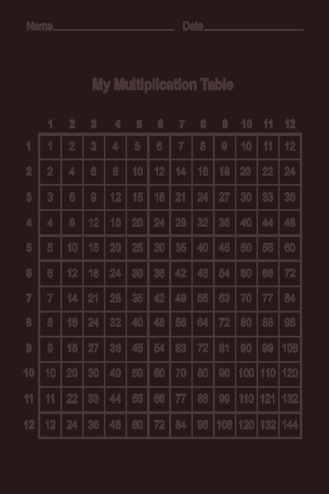 Language Arts Multiplication Table Printable Multiplication