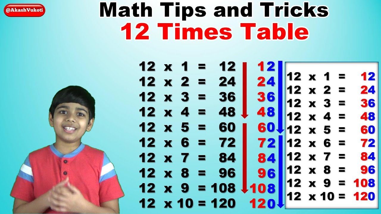 a-multiplication-chart-all-the-way-to-12-printable-multiplication-flash-cards