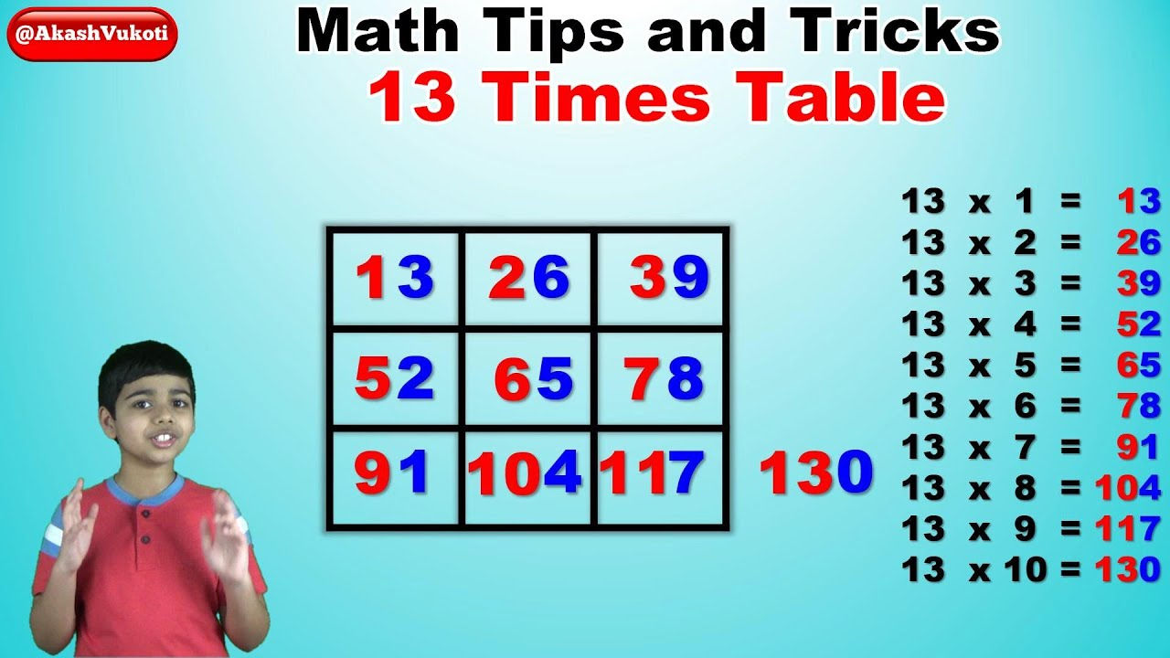 Learn 13 Times Multiplication Table | Easy And Fast Way To Learn | Math  Tips And Tricks