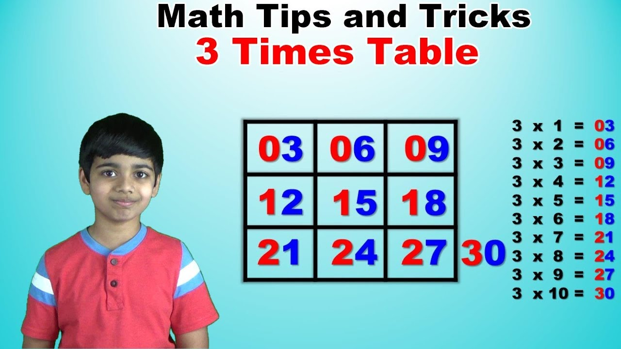 Learn 3 Times Multiplication Table | Easy And Fast Way To Learn | Math Tips  And Tricks
