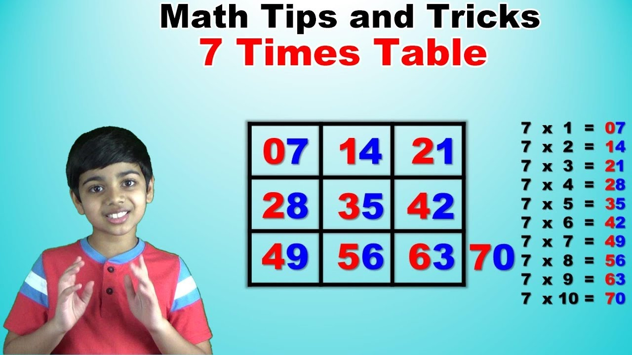 Learn 7 Times Multiplication Table | Easy And Fast Way To Learn | Math Tips  And Tricks