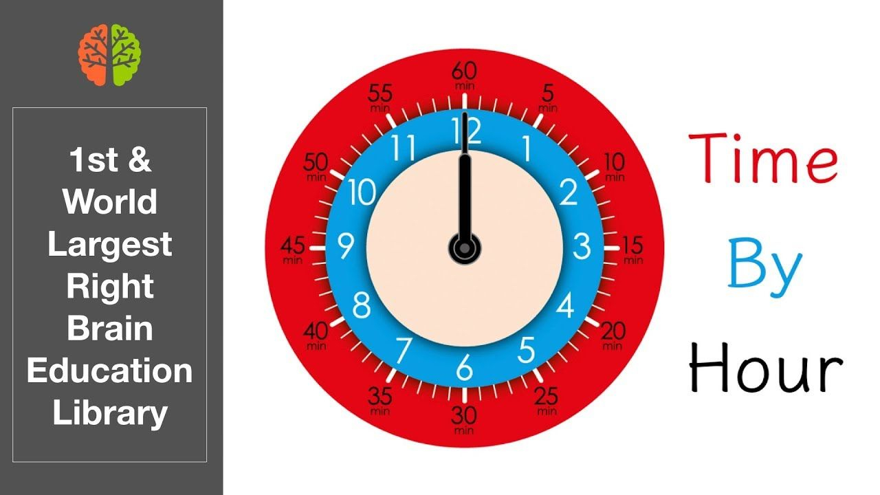 Learn To Tell Time (By Hour) Flash Cards - Shichida. Heguru