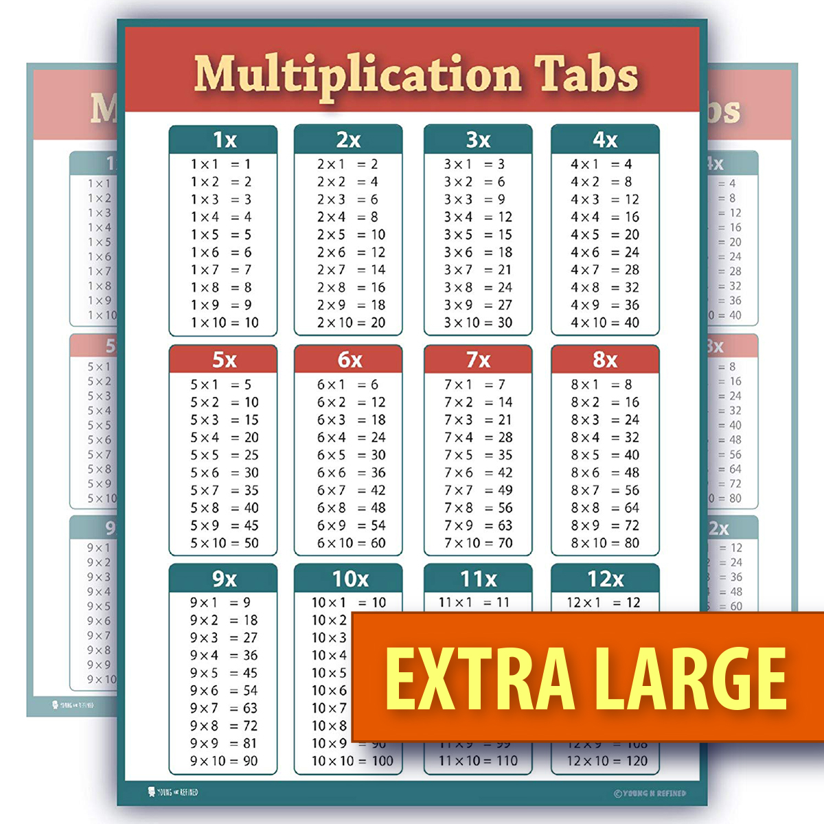 Learning Multiplication Table Red Tabs Chart Fully Laminated Poster Extra  Large Jumbo For Classroom Huge Big Clear Teaching Math Tool For School  Young