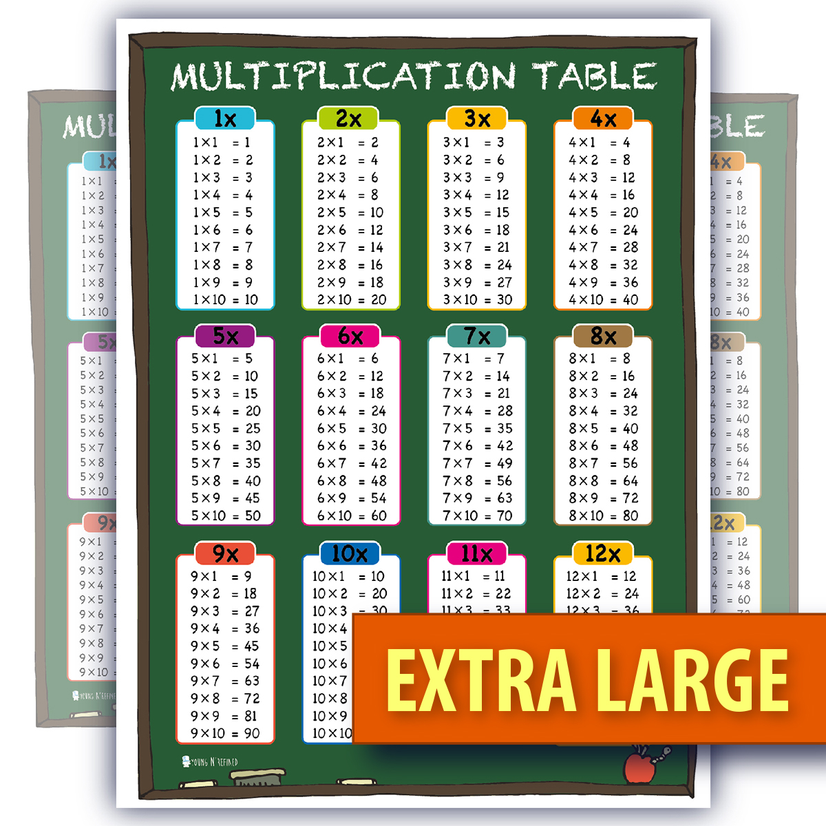 Learning Multiplication Table Tabs Chart Chalk Fully Laminated Poster Extra  Large Jumbo For Classroom Huge Big Clear Teaching Math Tool For School -