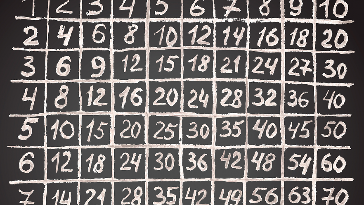 Learning The Multiplication Table - A Lesson In Mastering