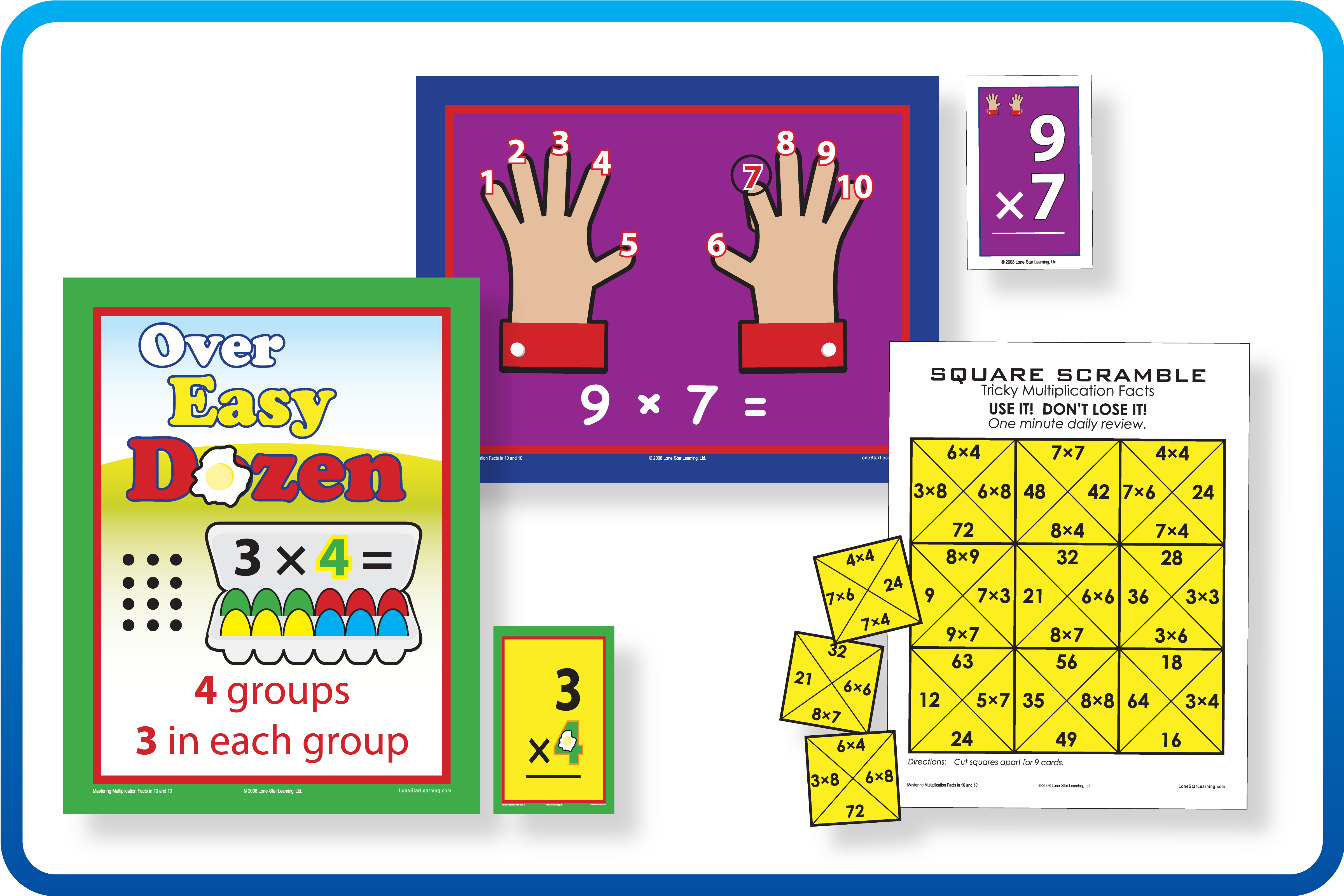 Mastering Multiplication Facts In 10 And 10™