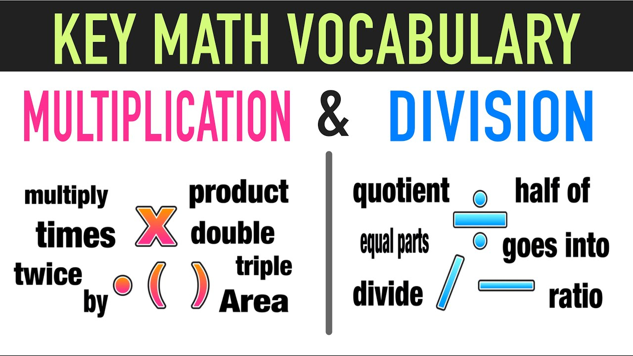 Math Vocabulary Words For Multiplication And Division!