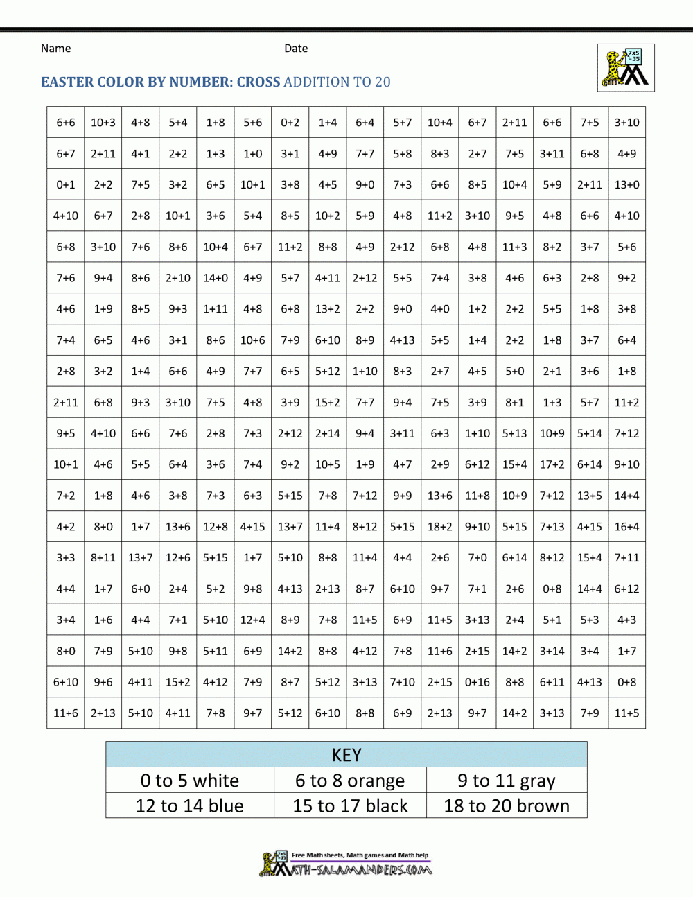 Math Worksheet ~ Colournumbers Multiplication Picture