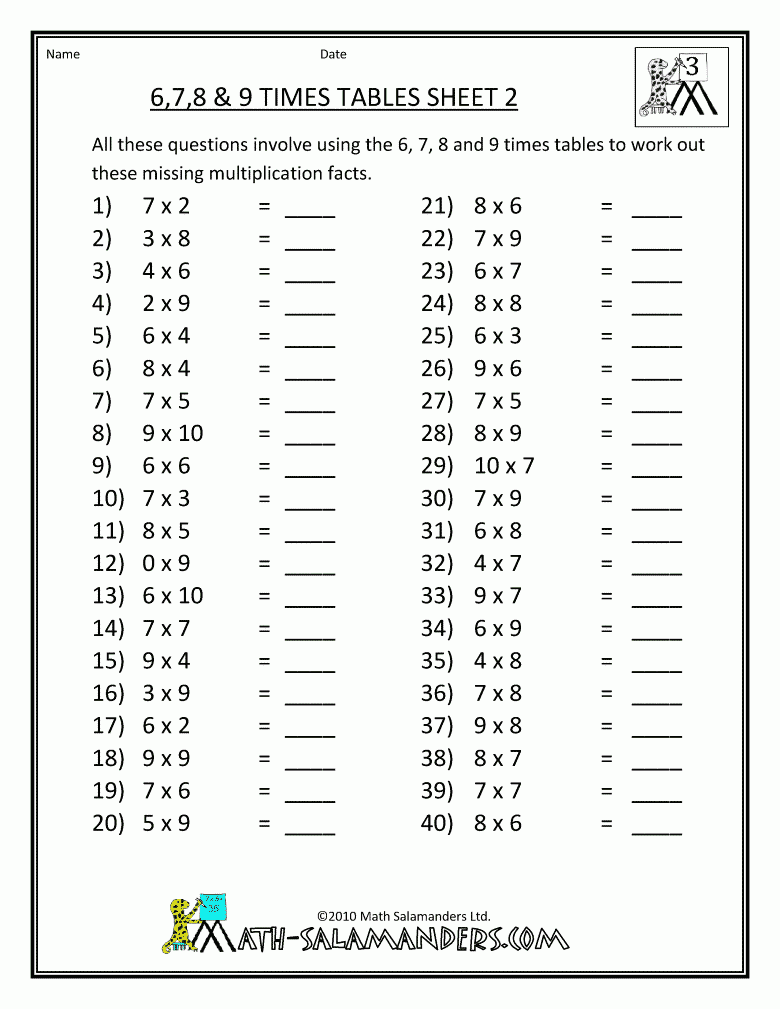 Math Worksheets 3Rd Grade Multiplication 2 3 4 5 10 Times