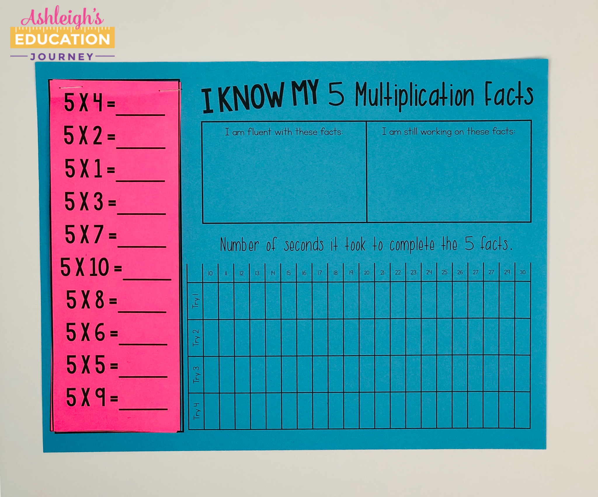 Memorizing Multiplication Facts - Ashleigh&amp;#039;s Education Journey