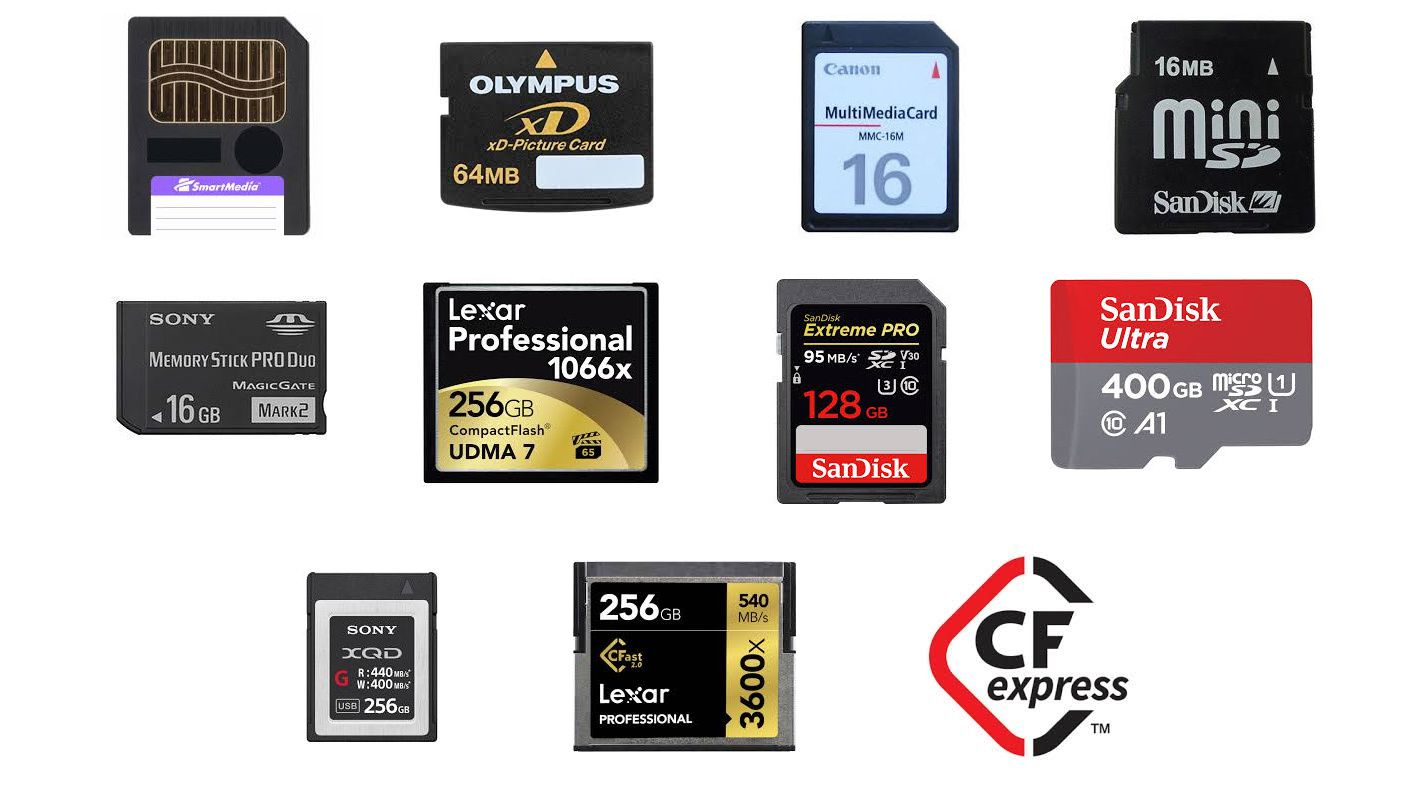 Memory Cards Past, Present And Future - What You Need To