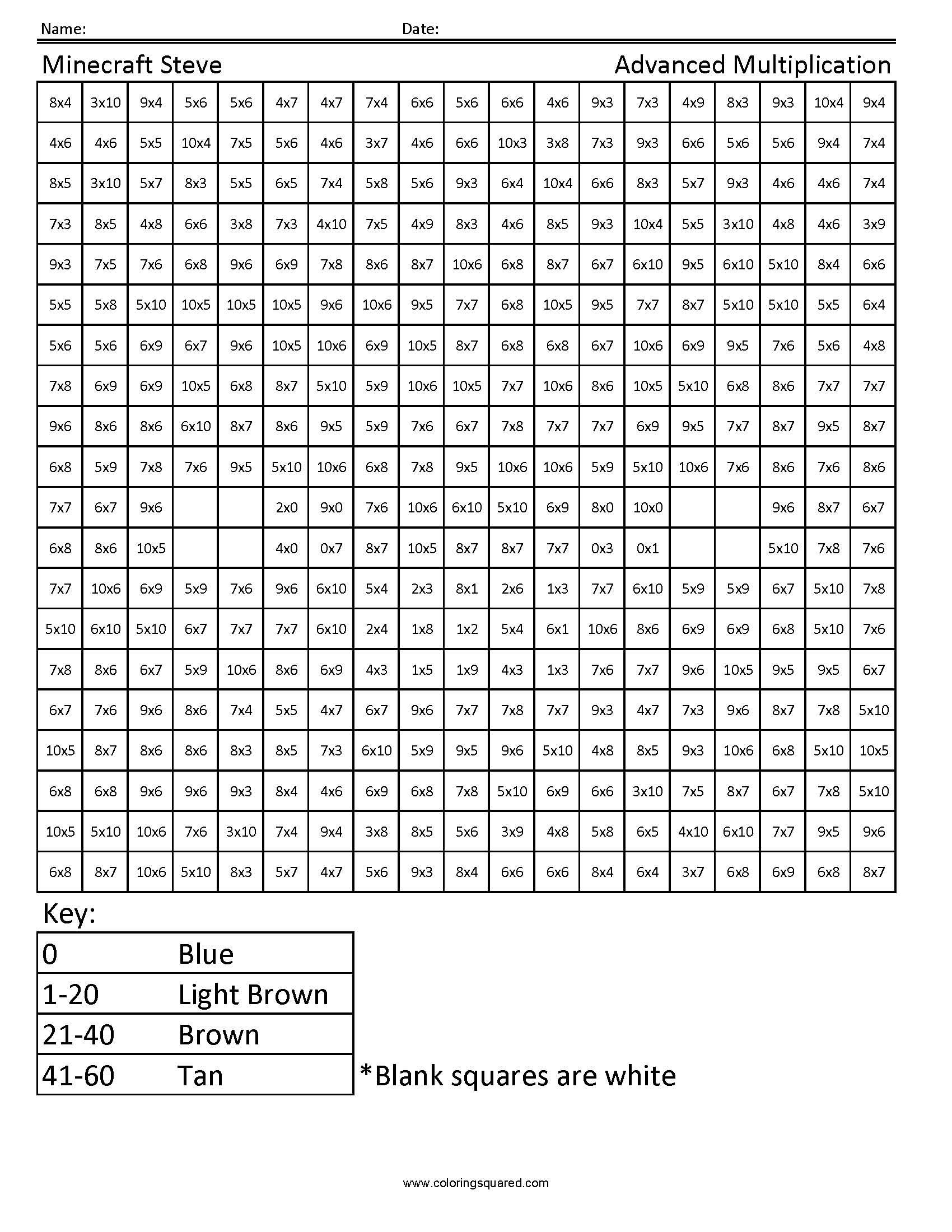 Multiplication Chart Coloring Activity Printable Multiplication Flash Cards