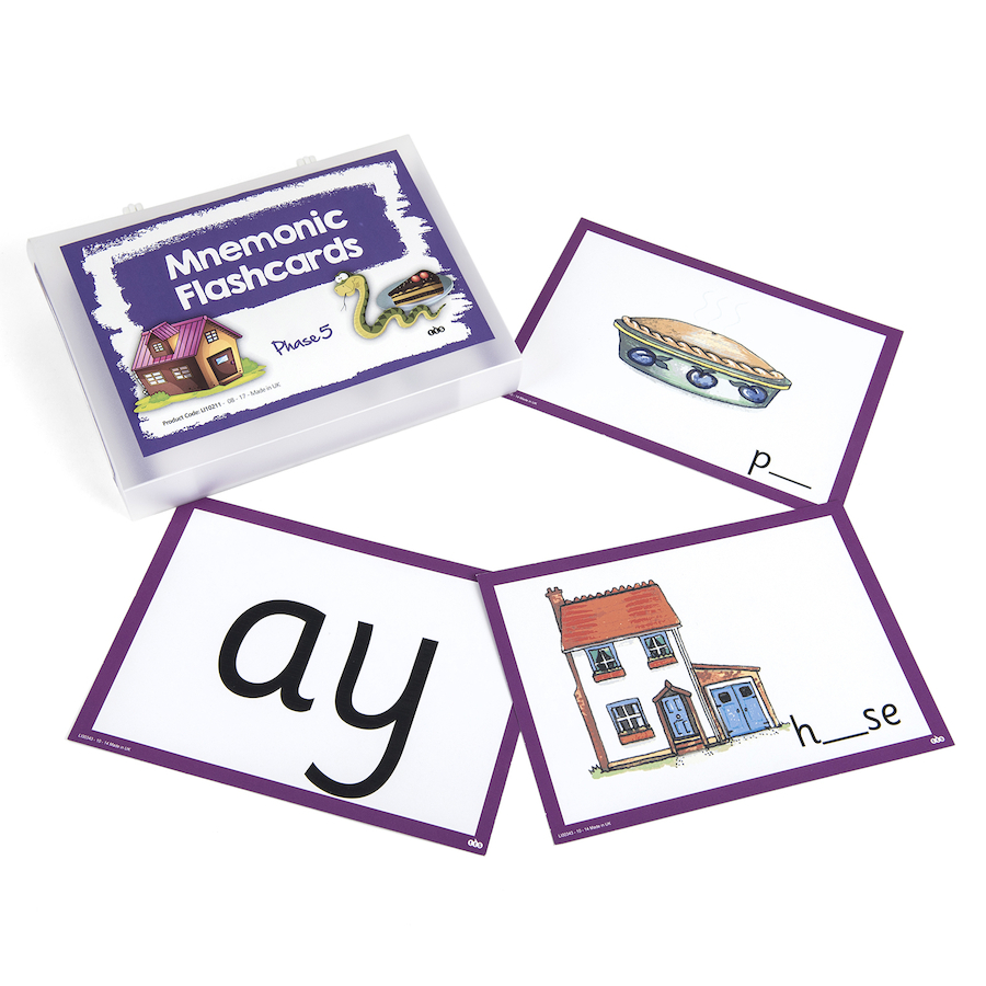 Mnemonic Flashcards A5