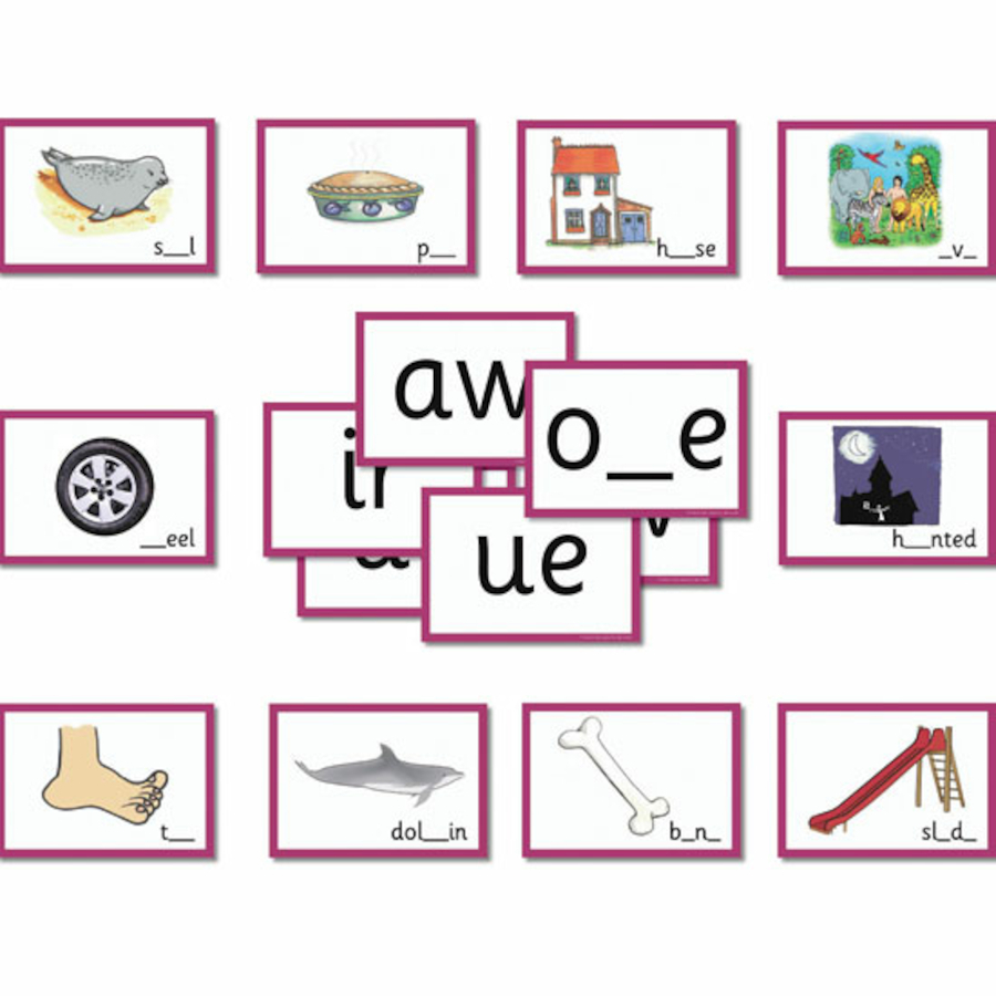 Mnemonic Flashcards A5 Mnemonic Flashcards A5