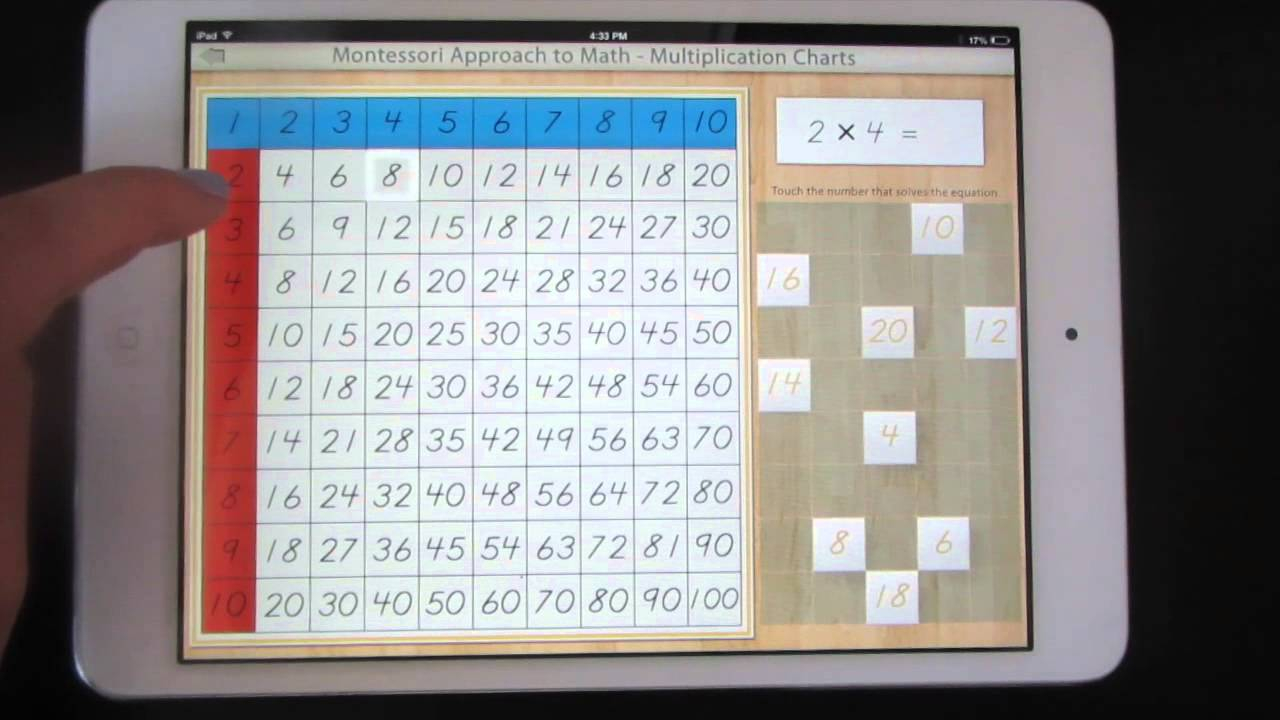 Montessori Approach To Math- Multiplication Charts - Youtube
