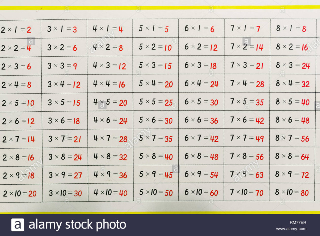 Montessori Panel With Mathematical Operations To Learn Montessori Panel With Mathematical Operations To Learn