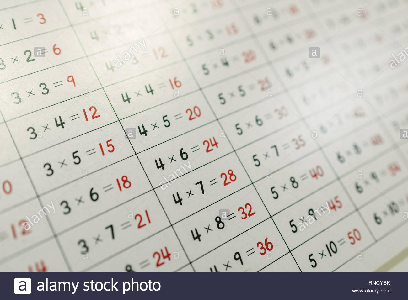 Montessori Panel With Mathematical Operations To Learn