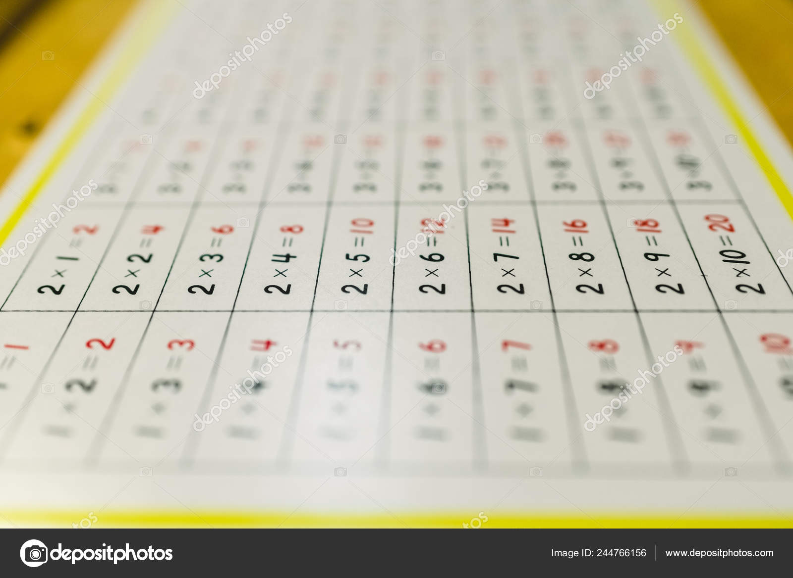 Montessori Panel With Mathematical Operations To Learn Multiplication  Tables In A School. 244766156