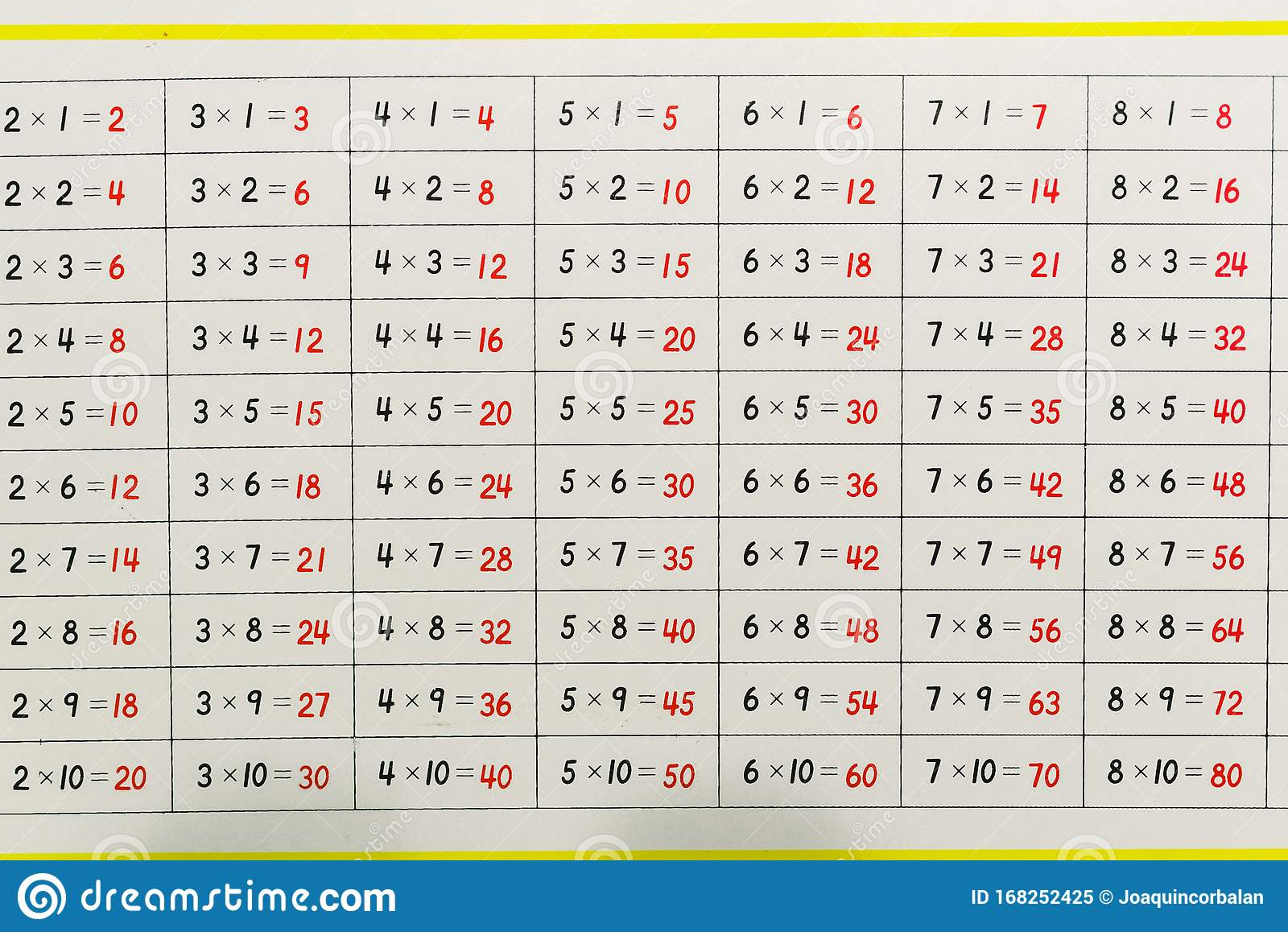 Montessori Panel With Mathematical Operations To Learn