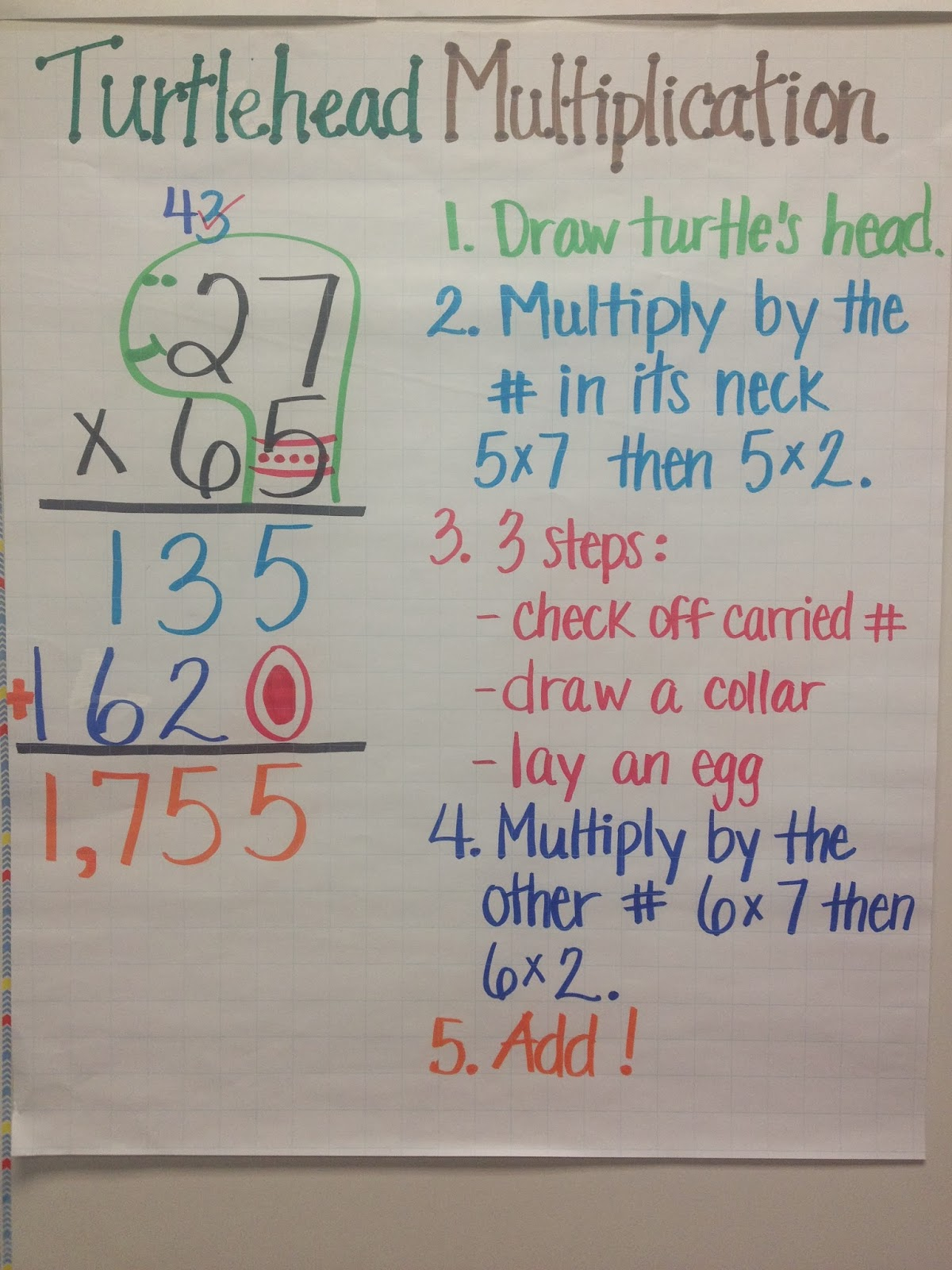 Ms. Cao&amp;#039;s 4Th Grade Math: Multiple Digit Multiplication