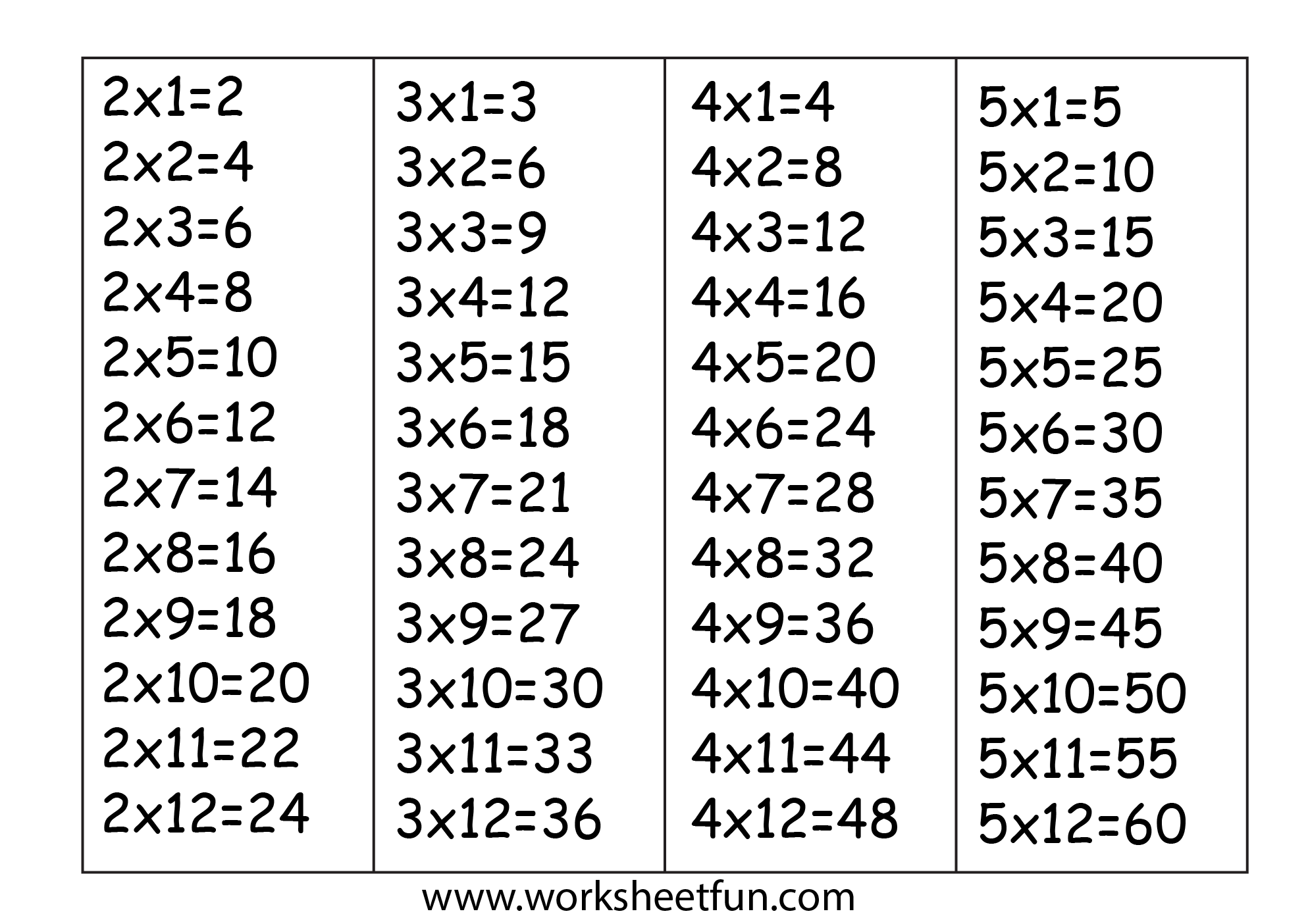 Multiplication 2 | Kids Activities