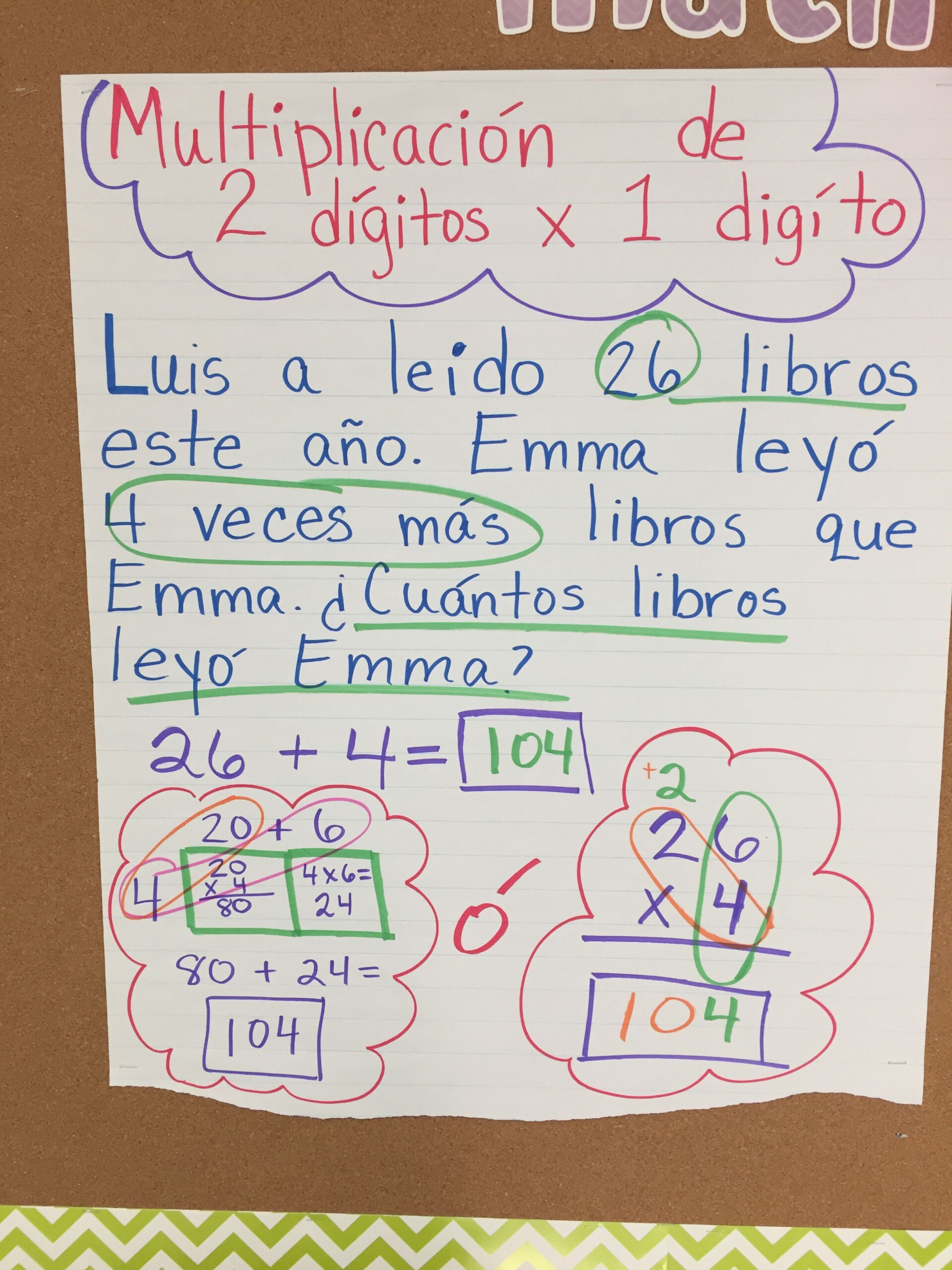 Multiplication 2X1 Digit. Multiplicacion. | Spanish Anchor