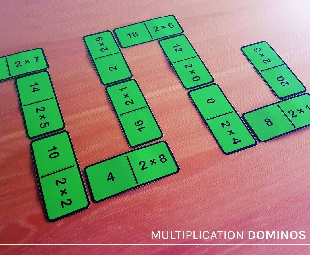 Multiplication And Division Dominos - 2, 3, 4, 5, 6, 7, 8, 9
