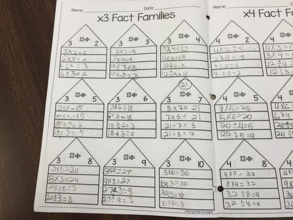 Multiplication And Division Fact Family Book. Perfect Multiplication And Division Fact Family Book. Perfect