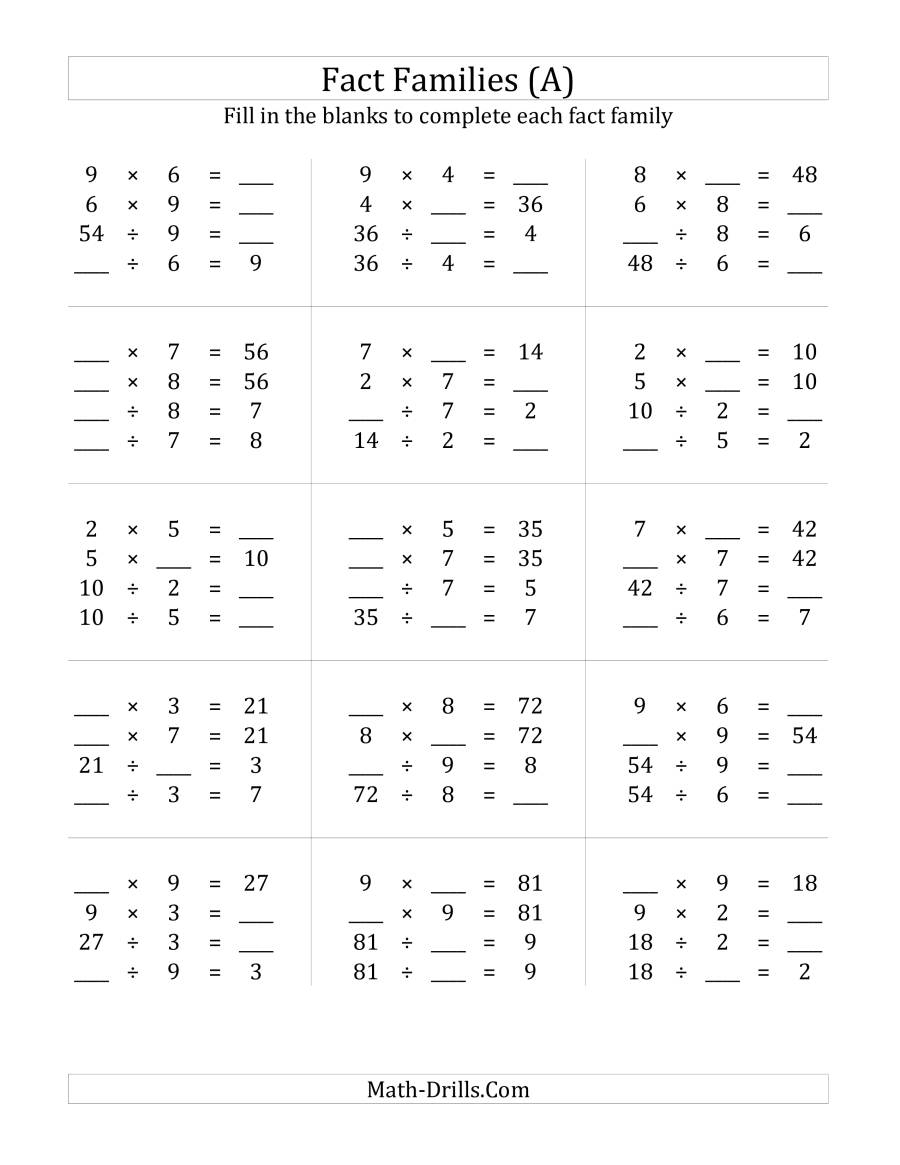 Multiplication And Division Relationships With Products To