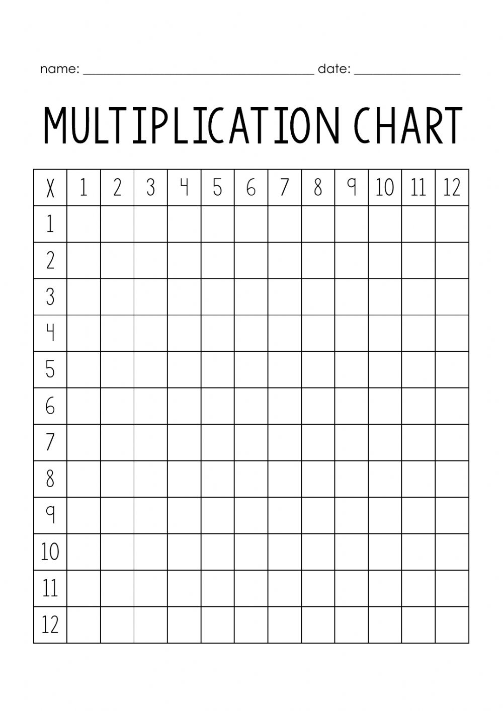 Multiplication Chart (1-12) Worksheet