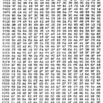 Multiplication Chart 1 50 Printable   Dolap.magnetband.co