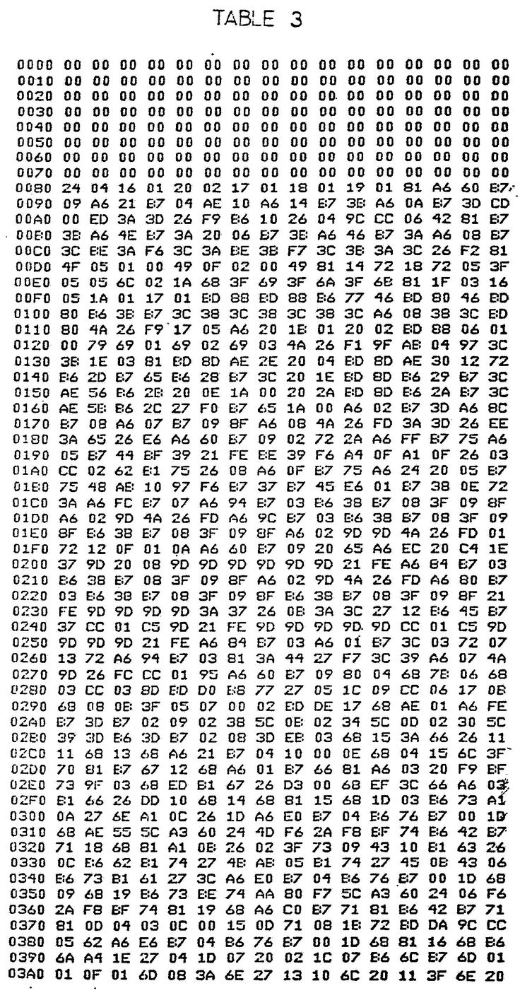Multiplication Chart 1 50 Printable - Dolap.magnetband.co