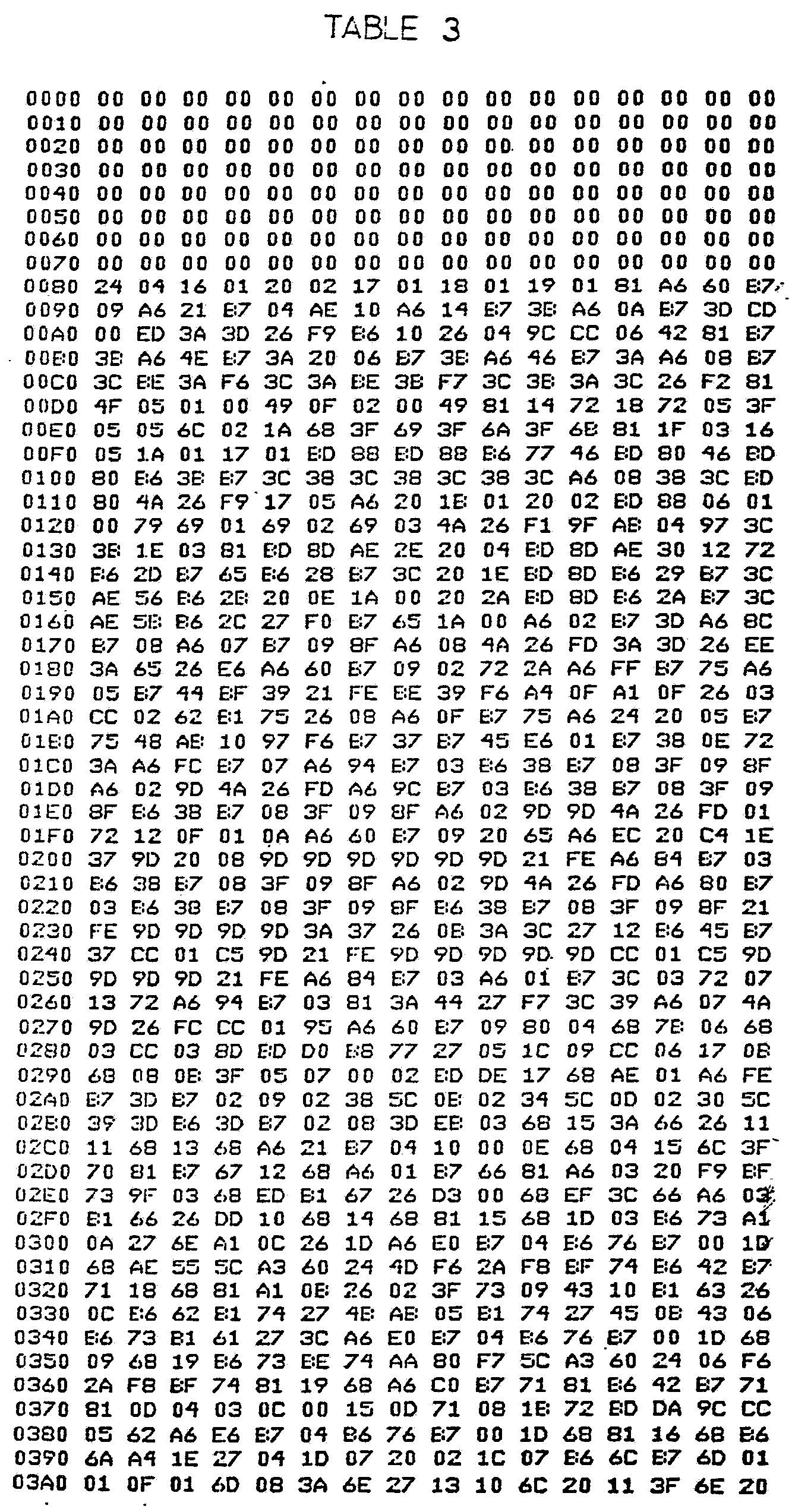 Multiplication Chart 1 50 Printable - Dolap.magnetband.co