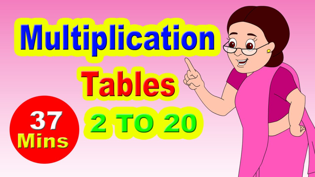 Multiplication Chart Multiplication Chart