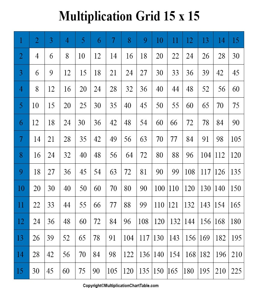 Multiplication Chart 15X15 Times Tables Grid